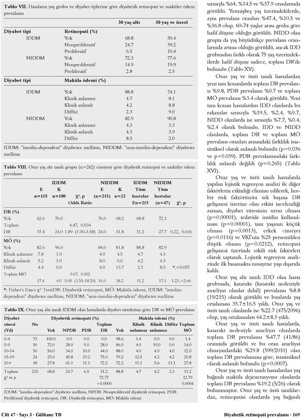 3 9.0 NIDDM Yok 82.9 90.8 linik anlamsýz 4.3 3.3 linik anlamlý 4.3 3.9 Diffüz 8.5 2.0 IDDM: "insulin-dependent" diyabetes mellitus, NIDDM: "non-insulin-dependent" diyabetes mellitus Tablo VIII.