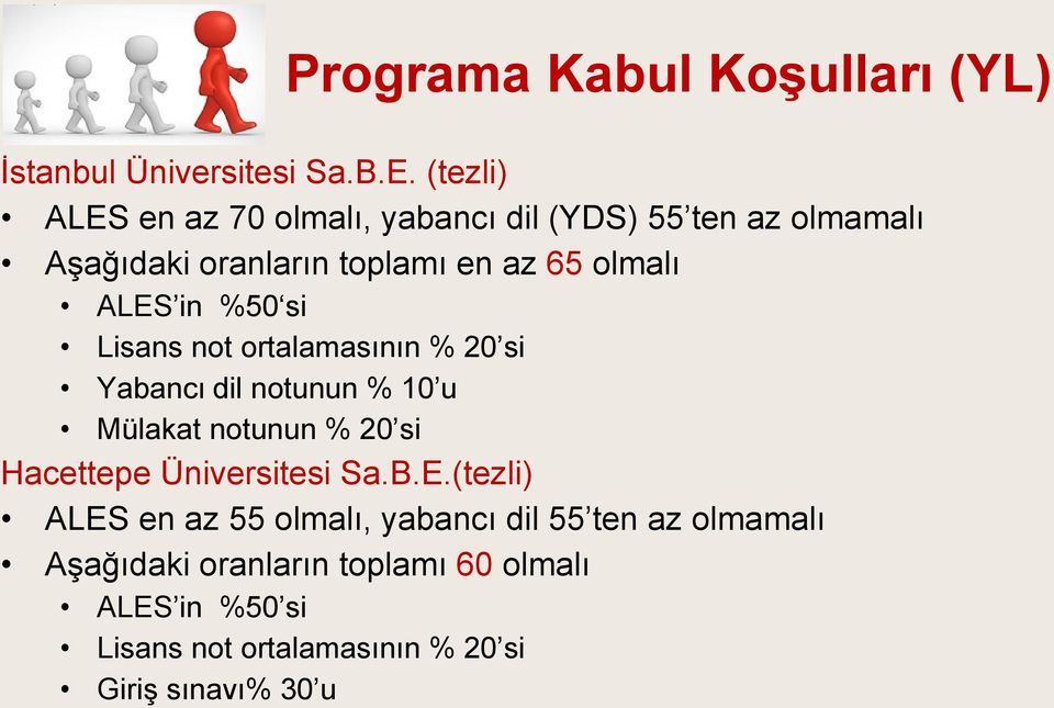 in %50 si Lisans not ortalamasının % 20 si Yabancı dil notunun % 10 u Mülakat notunun % 20 si Hacettepe Üniversitesi