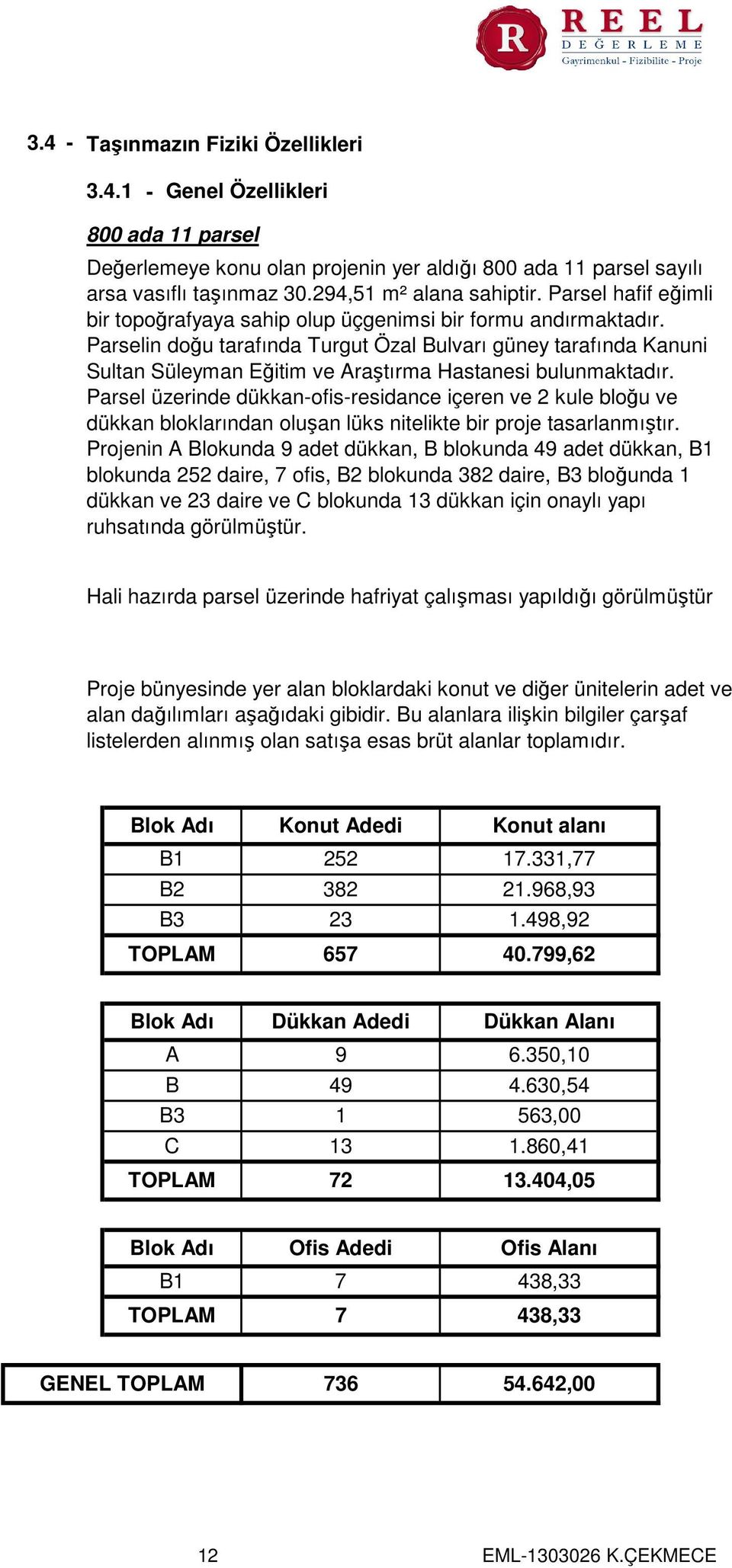 Parselin doğu tarafında Turgut Özal Bulvarı güney tarafında Kanuni Sultan Süleyman Eğitim ve Araştırma Hastanesi bulunmaktadır.