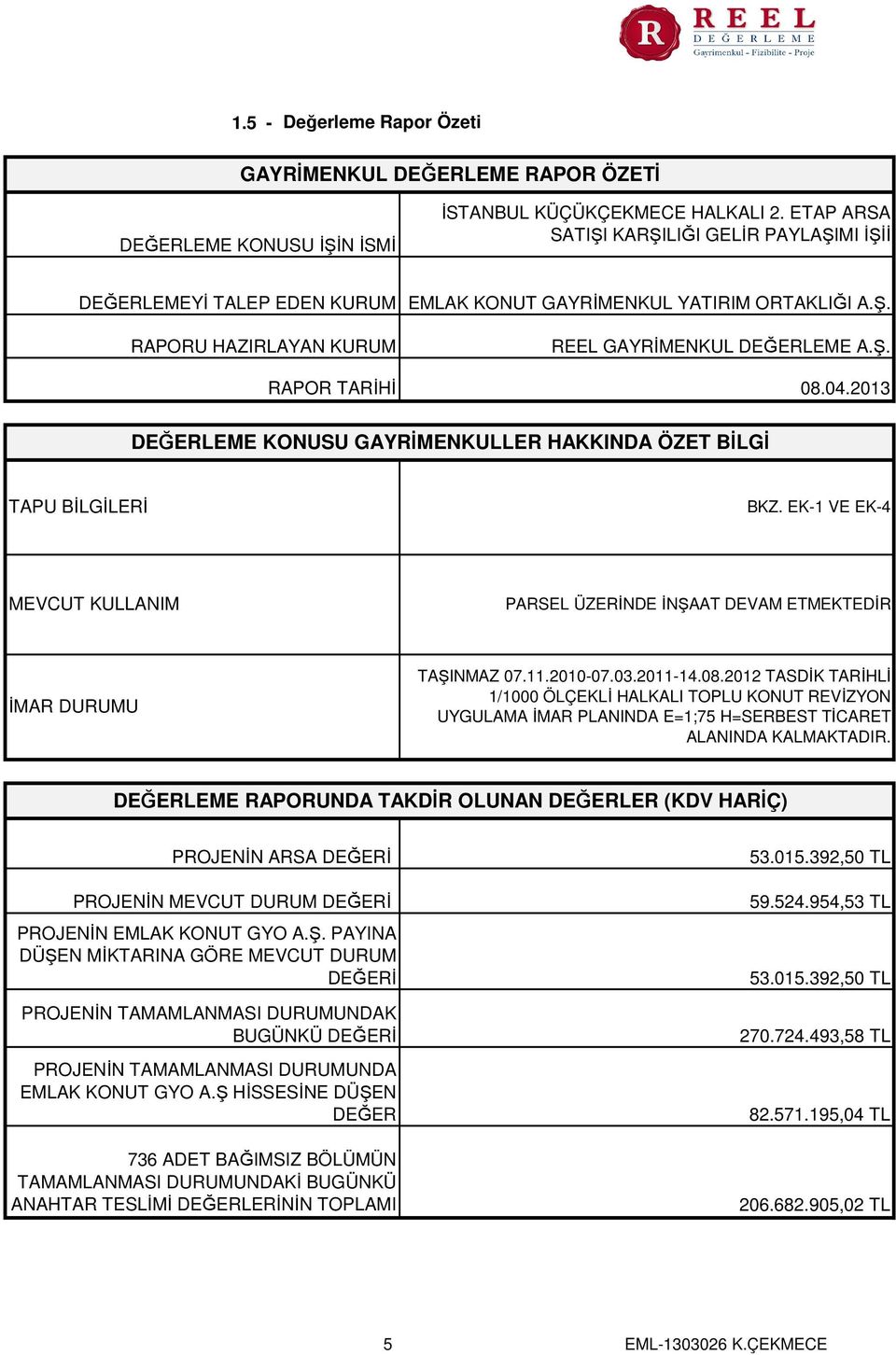 2013 DEĞERLEME KONUSU GAYRİMENKULLER HAKKINDA ÖZET BİLGİ TAPU BİLGİLERİ BKZ. EK-1 VE EK-4 MEVCUT KULLANIM PARSEL ÜZERİNDE İNŞAAT DEVAM ETMEKTEDİR İMAR DURUMU TAŞINMAZ 07.11.2010-07.03.2011-14.08.