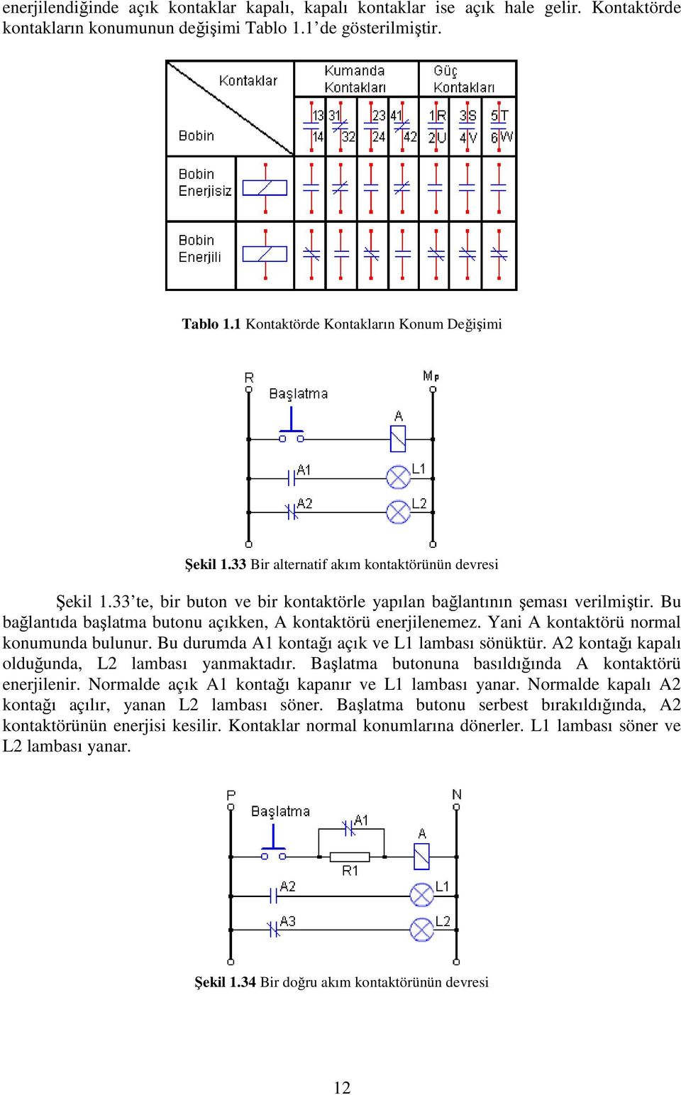 Yani A kontaktörü normal konumunda bulunur. Bu durumda A1 kontağı açık ve L1 lambası sönüktür. A2 kontağı kapalı olduğunda, L2 lambası yanmaktadır.