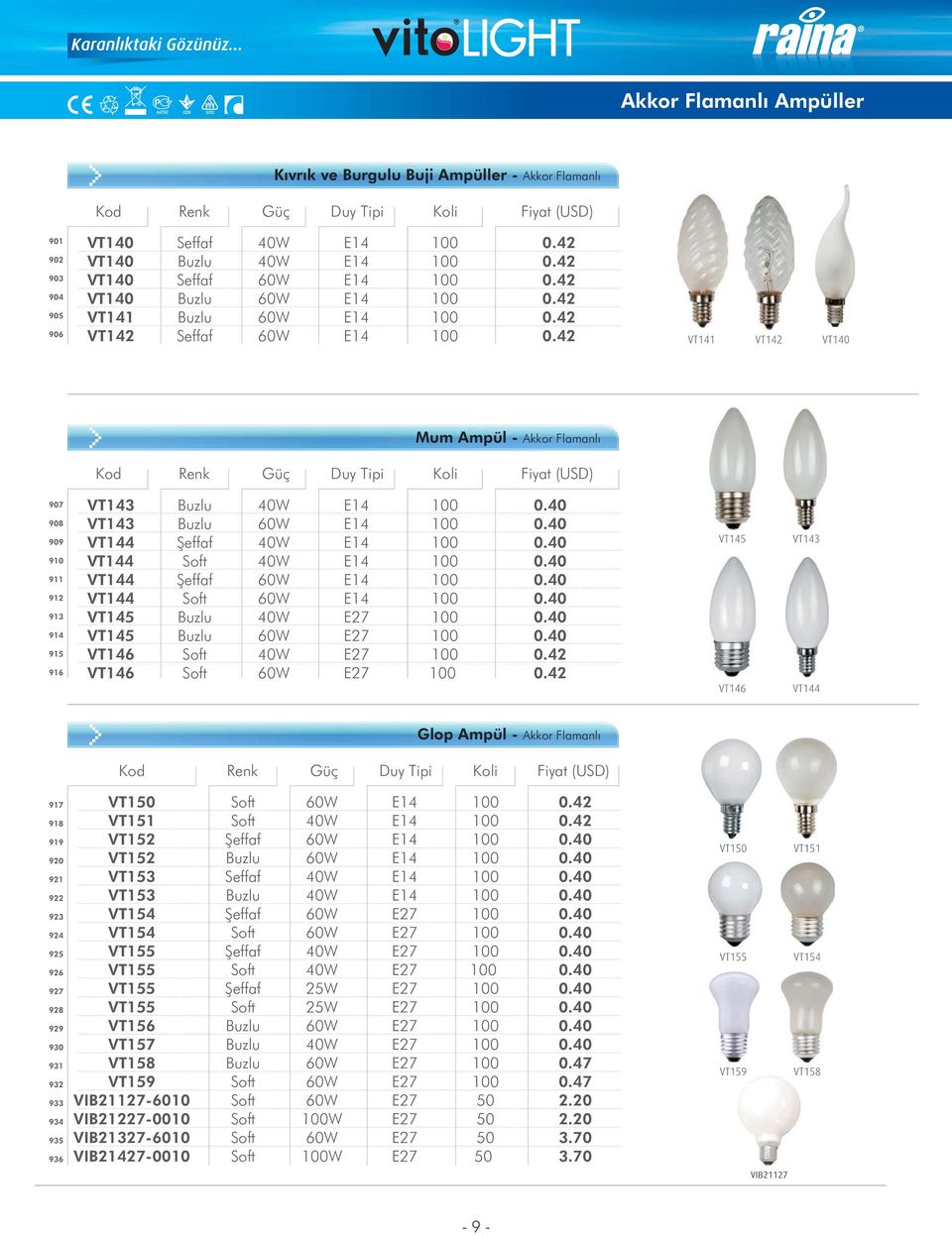 Şeffaf Soft Şeffaf Soft Buzlu Buzlu Soft Soft 40W 40W 40W 40W 40W Glop Ampül - Akkor Flamanlı VT150 VT151 VT152 VT152 VT153 VT153 VT154 VT154 VT155 VT155 VT155 VT155 VT156 VT157 VT158 VT159 VIB217-10