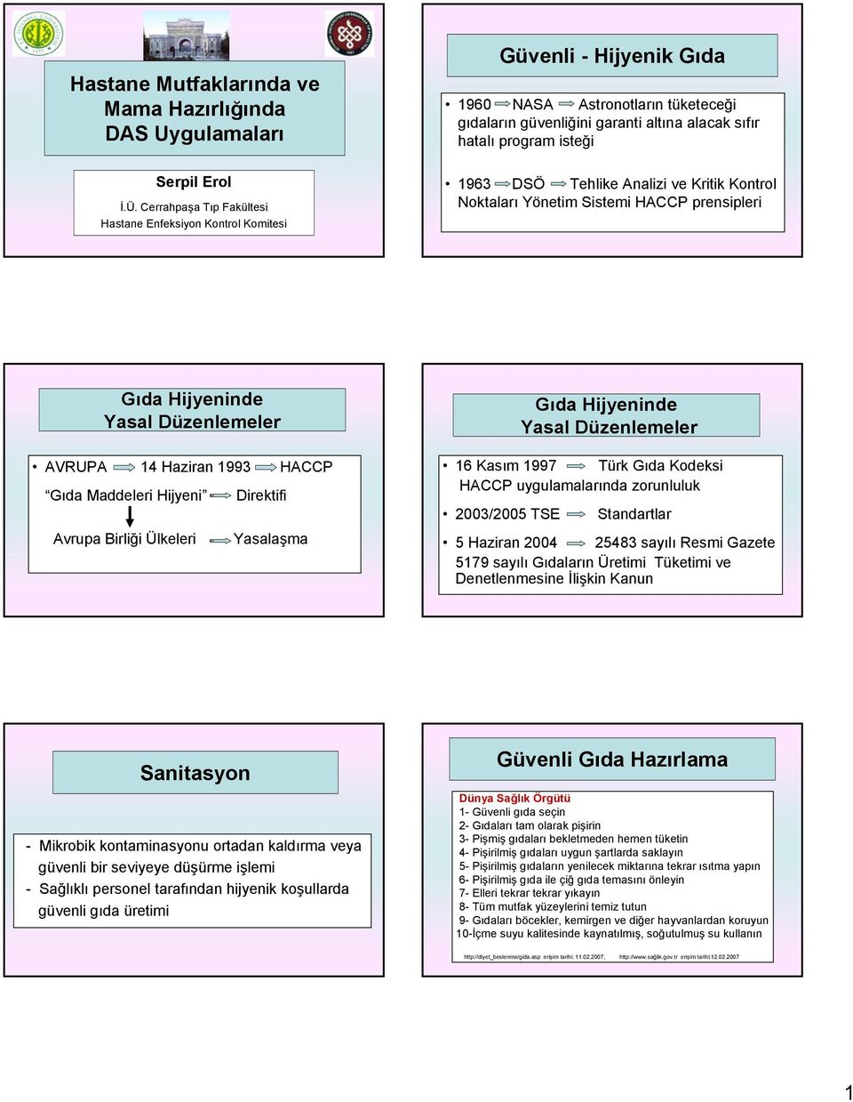 DSÖ Tehlike Analizi ve Kritik Kontrol Noktaları Yönetim Sistemi HACCP prensipleri Gıda Hijyeninde Yasal Düzenlemeler AVRUPA 14 Haziran 1993 HACCP Gıda Maddeleri Hijyeni Direktifi Avrupa Birliği