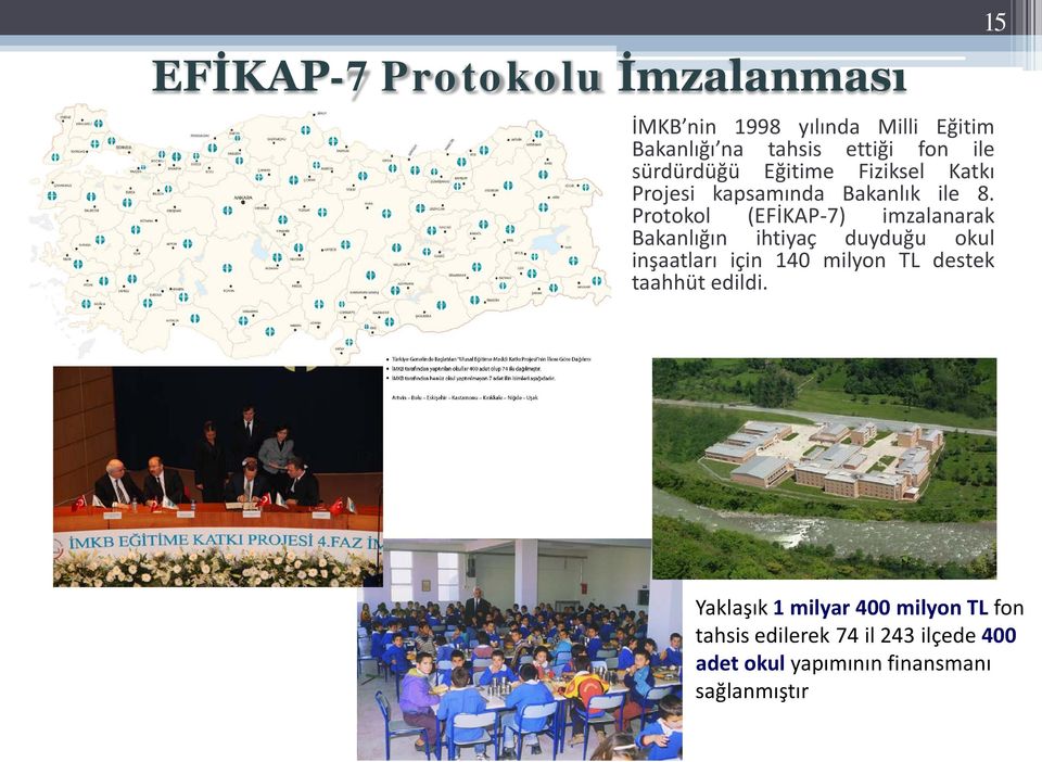 Protokol (EFİKAP-7) imzalanarak Bakanlığın ihtiyaç duyduğu okul inşaatları için 140 milyon TL destek