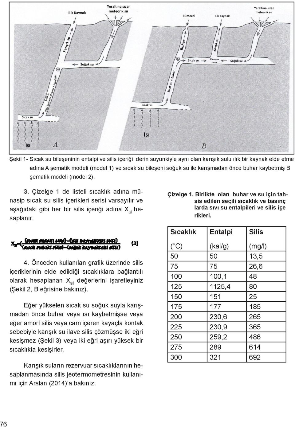 Çizelge 1 de listeli sıcaklık adına münasip sıcak su silis içerikleri serisi varsayılır ve aşağıdaki gibi her bir silis içeriği adına X Sİ hesaplanır. Çizelge 1.