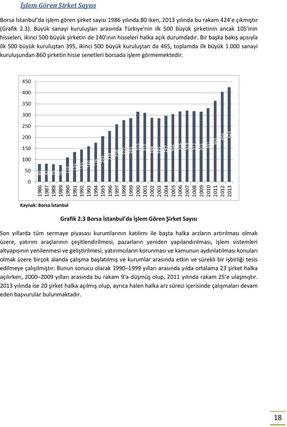 Bir başka bakış açısıyla ilk 500 büyük kuruluştan 395, ikinci 500 büyük kuruluştan da 465, toplamda ilk büyük 1.000 sanayi kuruluşundan 860 şirketin hisse senetleri borsada işlem görmemektedir.