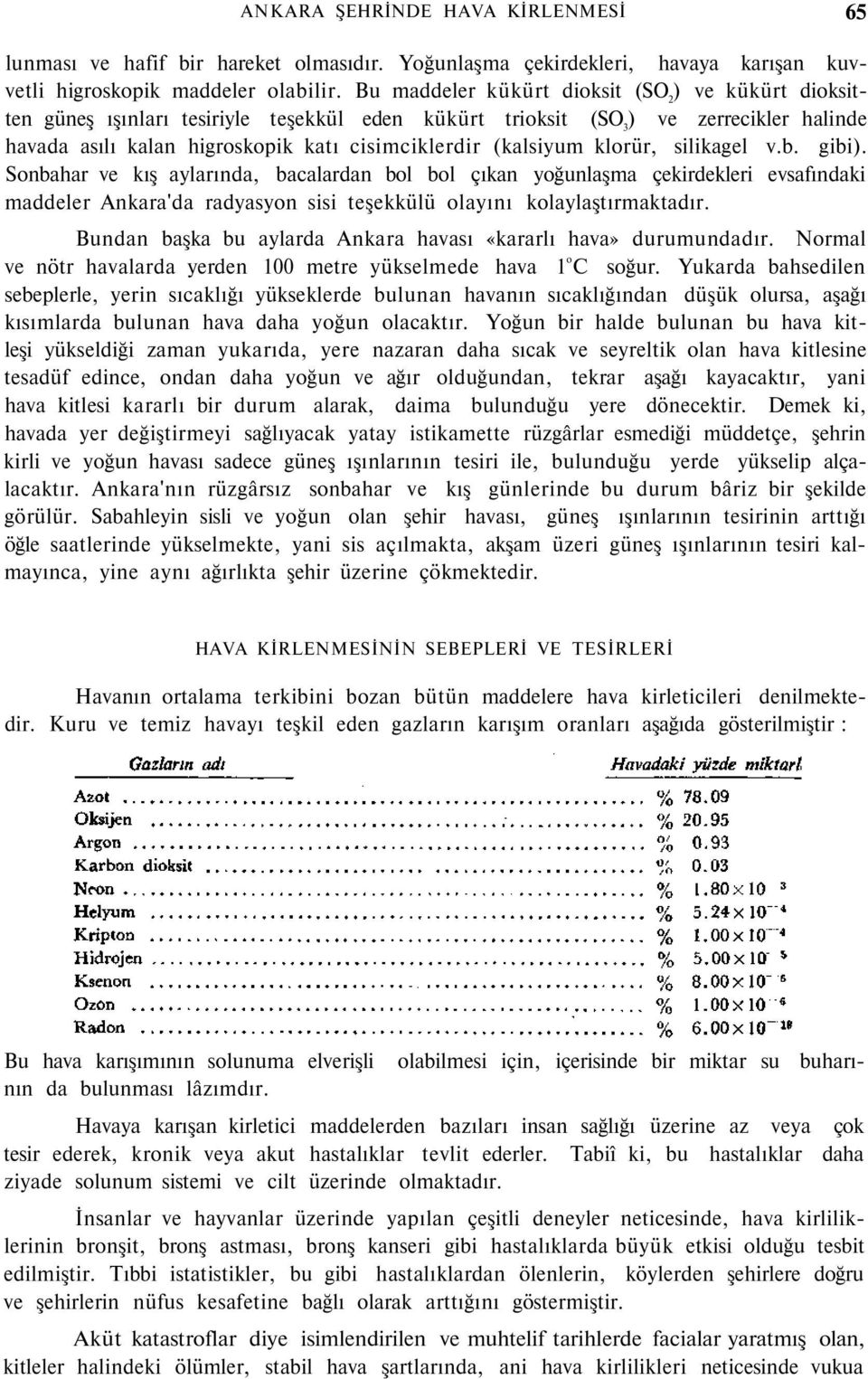 (kalsiyum klorür, silikagel v.b. gibi). Sonbahar ve kış aylarında, bacalardan bol bol çıkan yoğunlaşma çekirdekleri evsafındaki maddeler Ankara'da radyasyon sisi teşekkülü olayını kolaylaştırmaktadır.