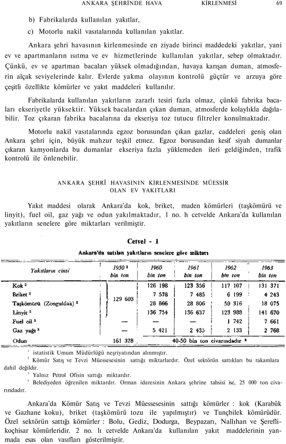 Çünkü, ev ve apartman bacaları yüksek olmadığından, havaya karışan duman, atmosferin alçak seviyelerinde kalır.