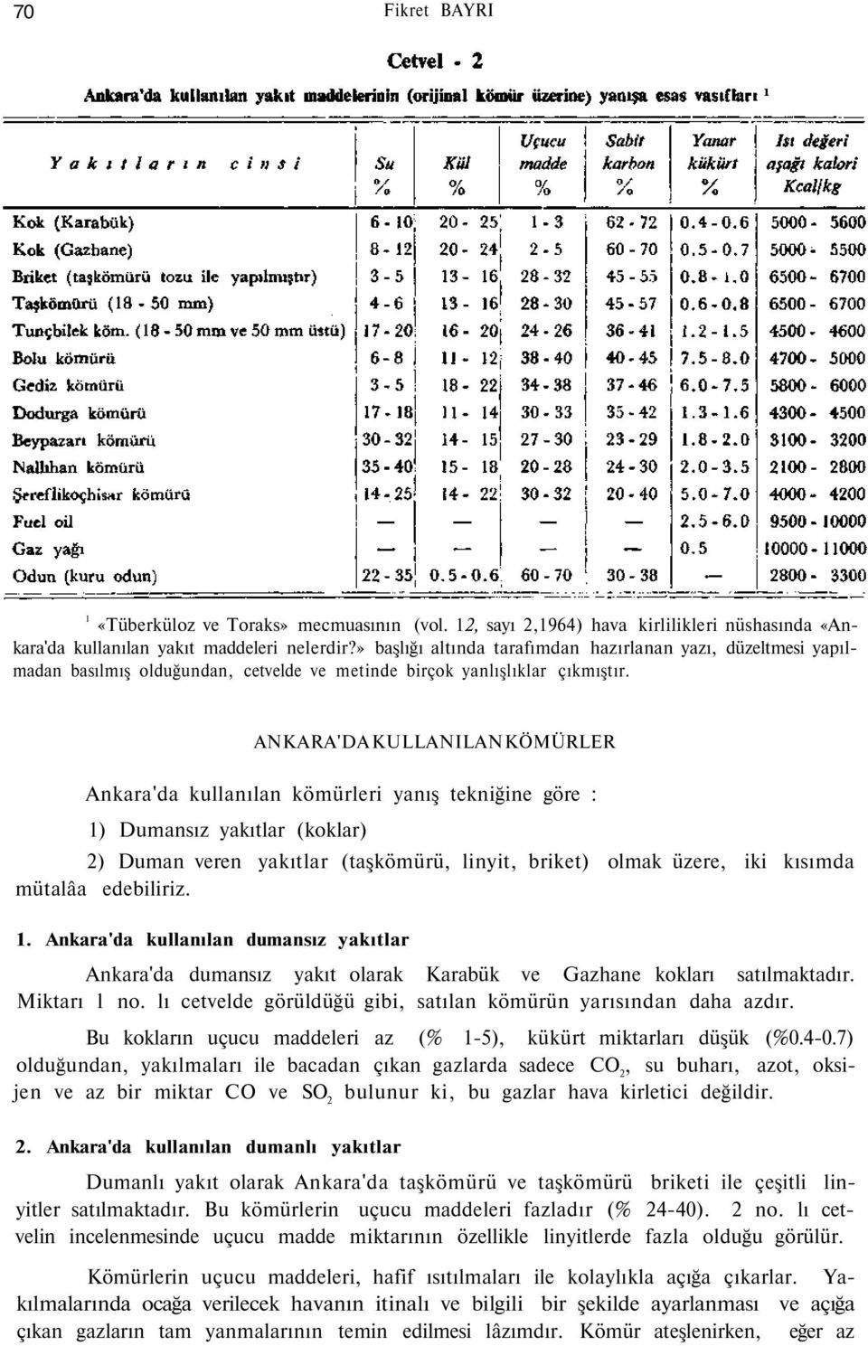 ANKARA'DA KULLANILAN KÖMÜRLER Ankara'da kullanılan kömürleri yanış tekniğine göre : 1) Dumansız yakıtlar (koklar) 2) Duman veren yakıtlar (taşkömürü, linyit, briket) olmak üzere, iki kısımda mütalâa