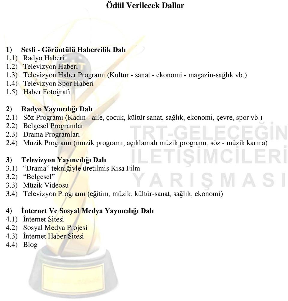 3) Drama Programları 2.4) Müzik Programı (müzik programı, açıklamalı müzik programı, söz - müzik karma) 3) Televizyon Yayıncılığı Dalı 3.1) Drama tekniğiyle üretilmiş Kısa Film 3.2) Belgesel 3.