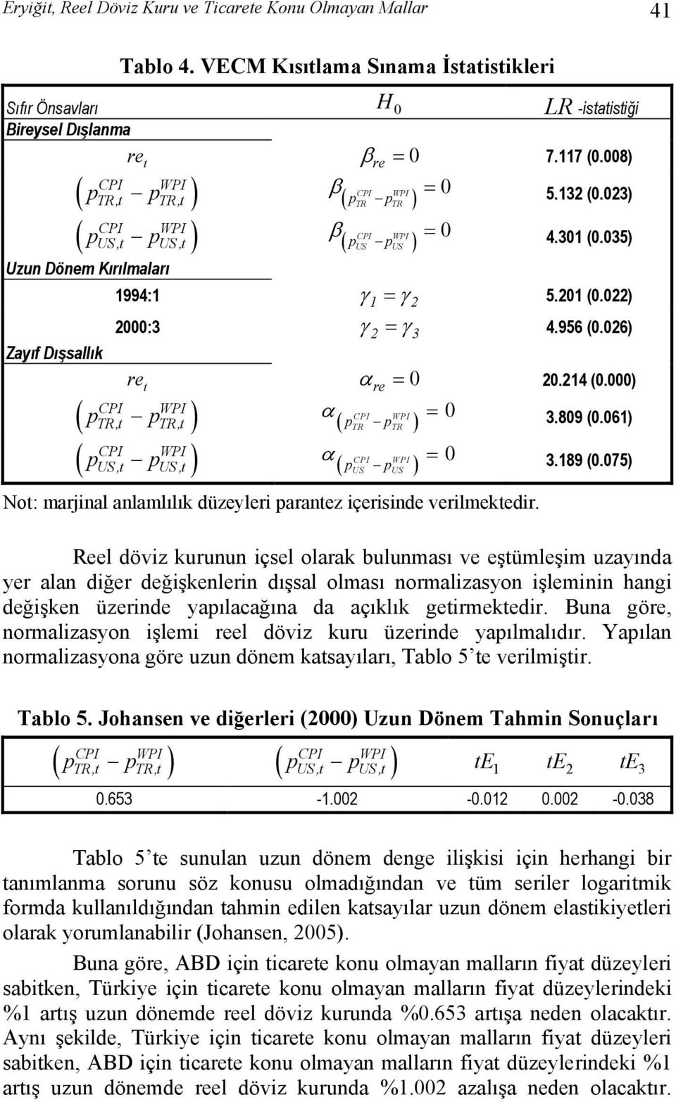 026) Zayıf Dışsallık re re 0 ( ptr, ptr, ) α = 0 ( ptr ptr ) 3.809 (0.061) pus, pus, α p p = 0 3.189 (0.075) ( ) ( US US ) α = 20.214 (0.