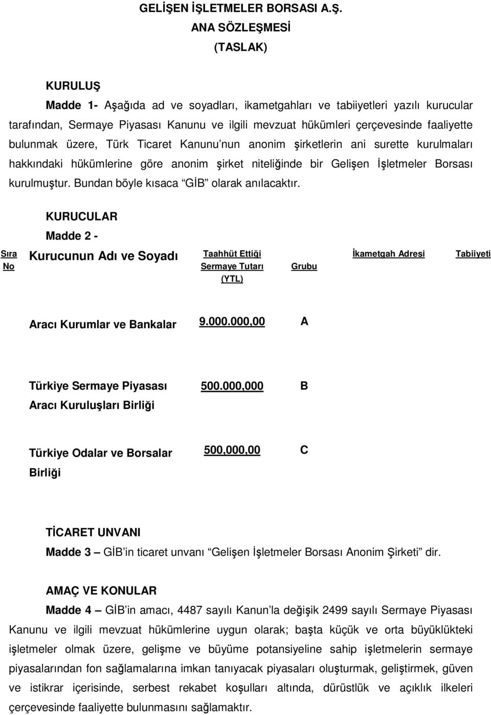 bulunmak üzere, Türk Ticaret Kanunu nun anonim irketlerin ani surette kurulmaları hakkındaki hükümlerine göre anonim irket niteliinde bir Gelien letmeler Borsası kurulmutur.