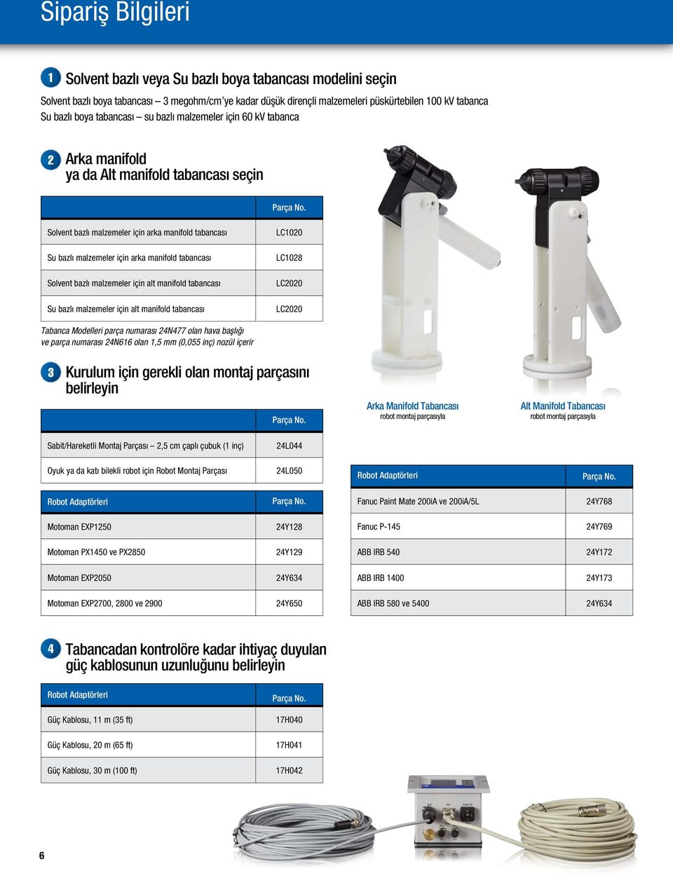 tabancası Solvent bazlı malzemeler için alt manifold tabancası Su bazlı malzemeler için alt manifold tabancası LC1020 LC1028 LC2020 LC2020 Tabanca Modelleri parça numarası 24N477 olan hava başlığı ve