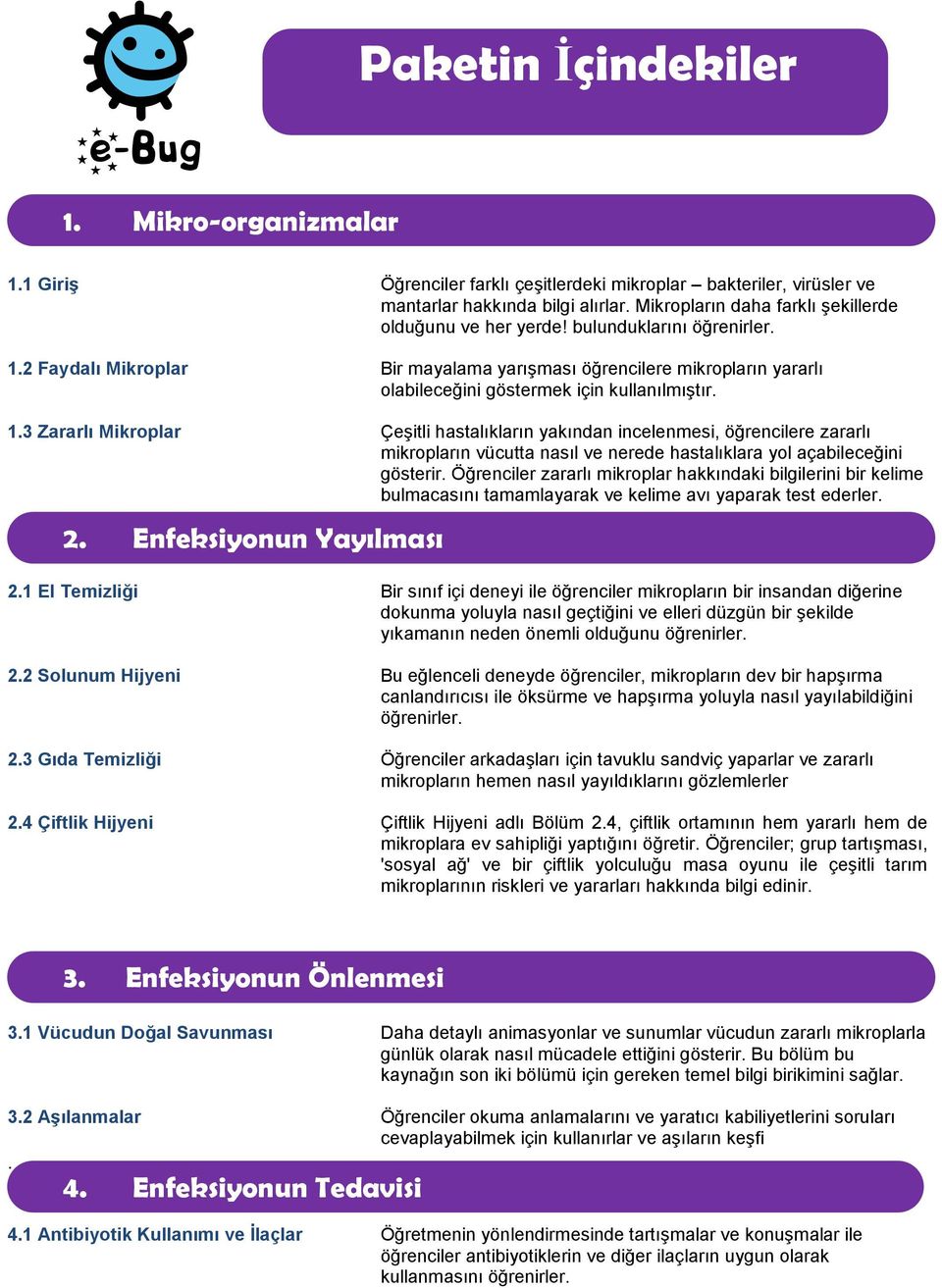 2 Faydalı Mikroplar Bir mayalama yarışması öğrencilere mikropların yararlı olabileceğini göstermek için kullanılmıştır. 1.