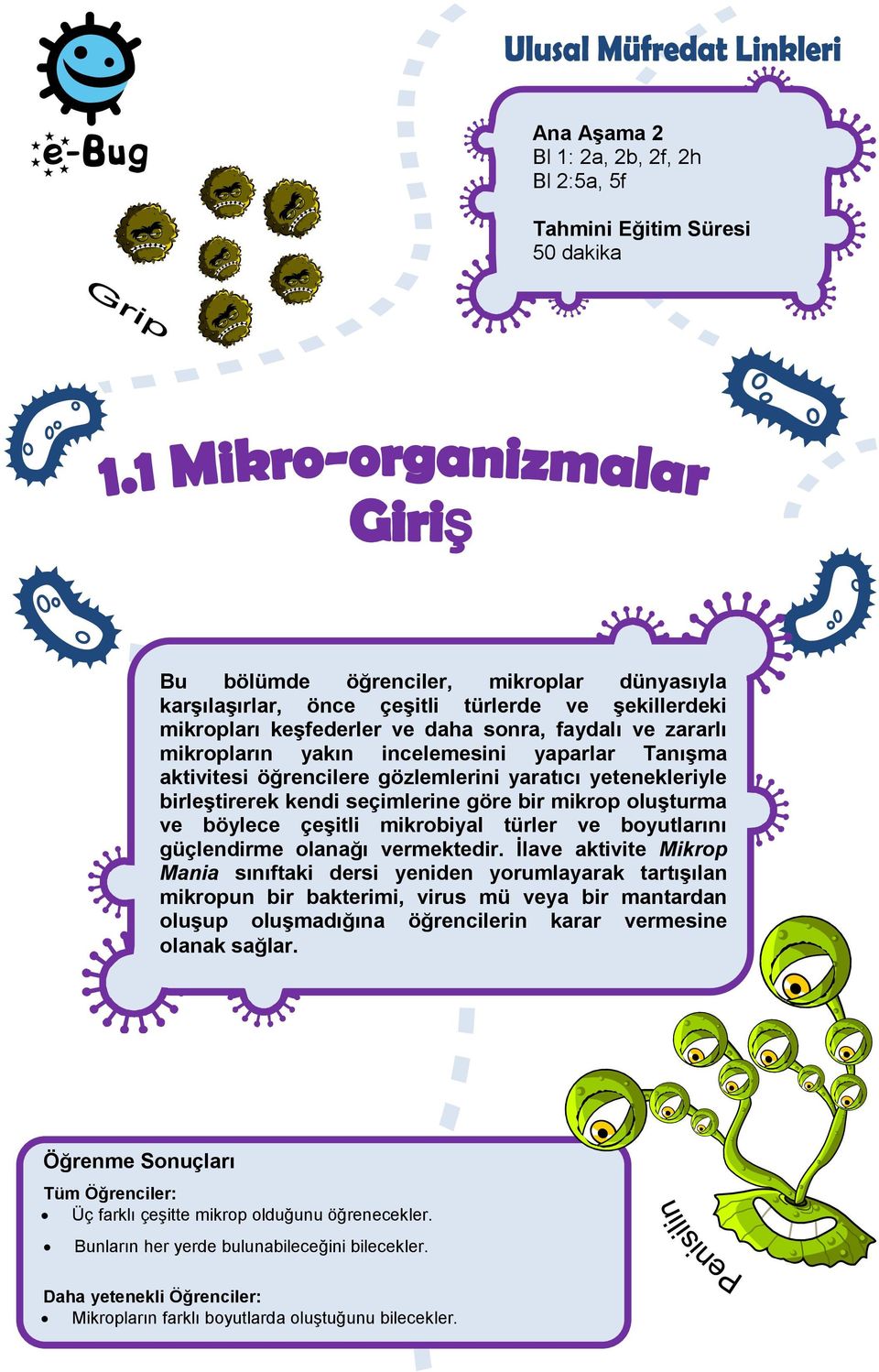 Tanışma aktivitesi öğrencilere gözlemlerini yaratıcı yetenekleriyle birleştirerek kendi seçimlerine göre bir mikrop oluşturma ve böylece çeşitli mikrobiyal türler ve boyutlarını güçlendirme olanağı