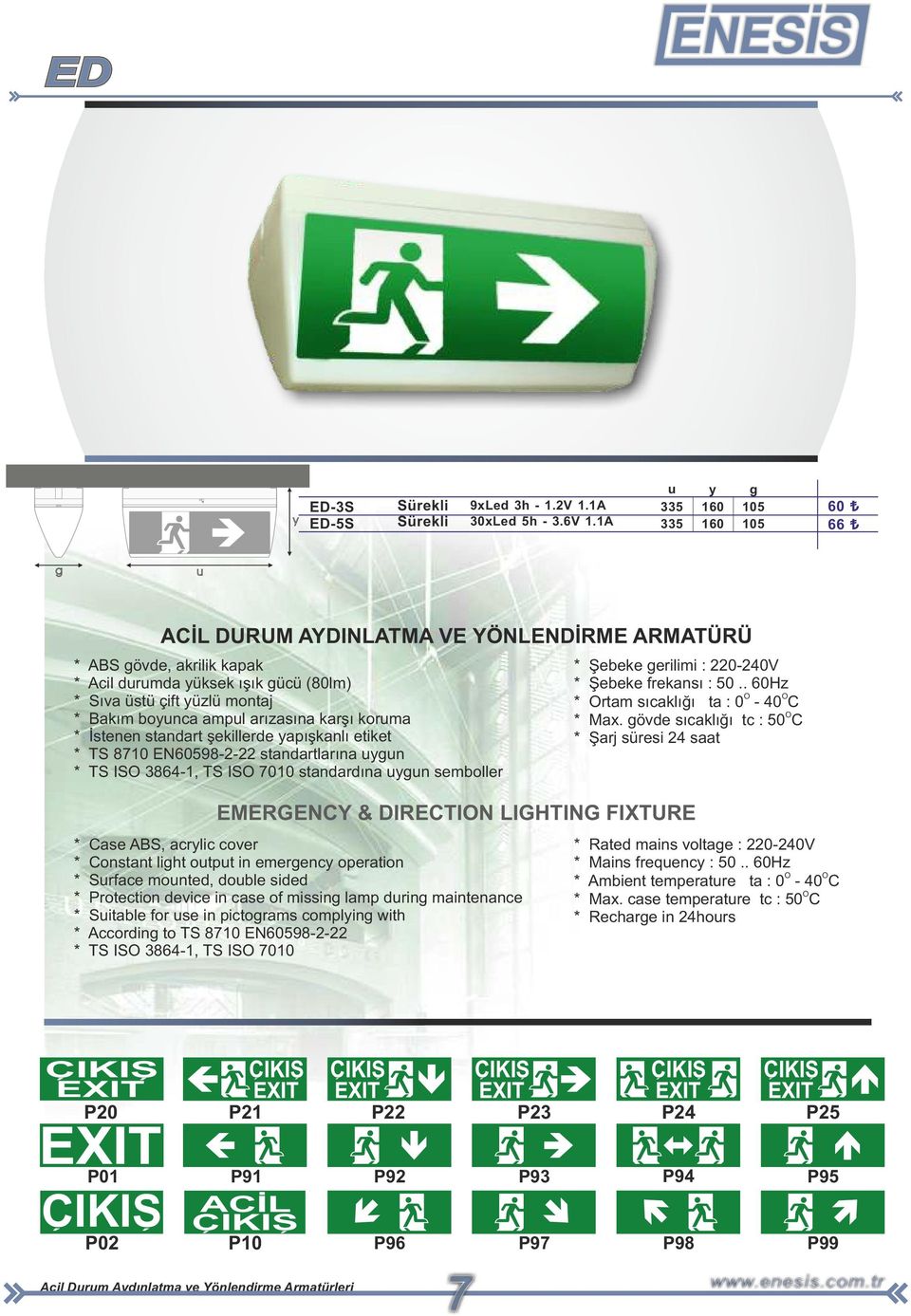 arızasına karşı koruma * İstenen standart şekillerde yapışkanlı etiket * TS 8710 E60598 standartlarına uygun * TS IS 8641, TS IS 7010 standardına uygun semboller EMERGECY & DIRECTI IGHTIG FIXTURE *