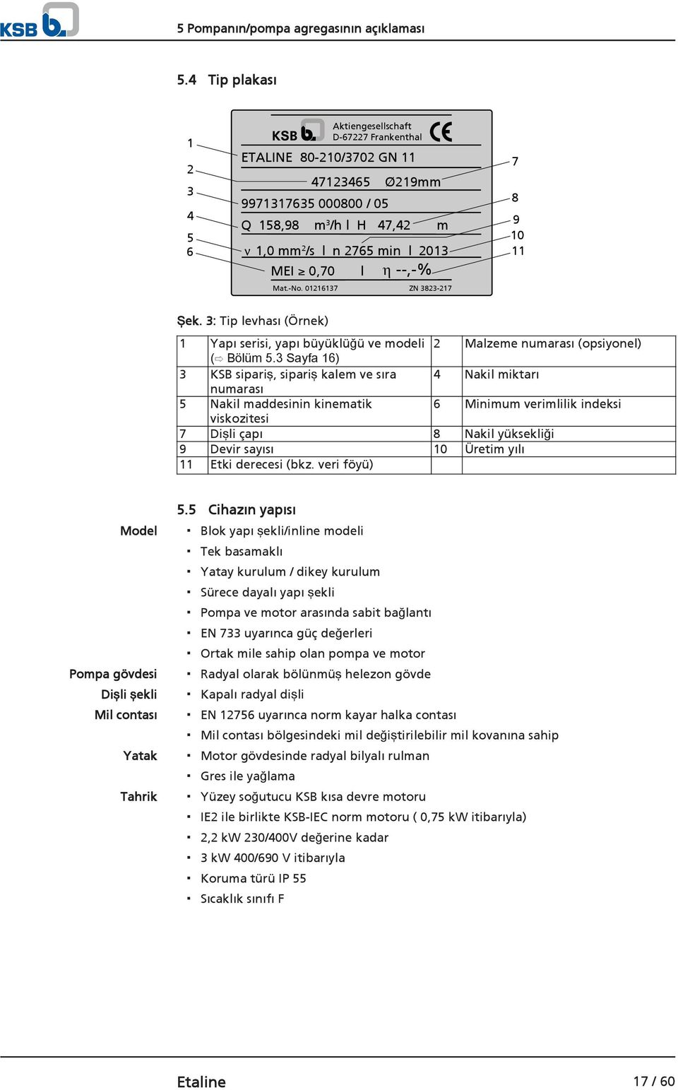 MEI 0,70 η --,-% Mat.-No. 01216137 ZN 3823-217 Şek. 3: Tip levhası (Örnek) 1 Yapı serisi, yapı büyüklüğü ve modeli 2 Malzeme numarası (opsiyonel) ( Bölüm 5.