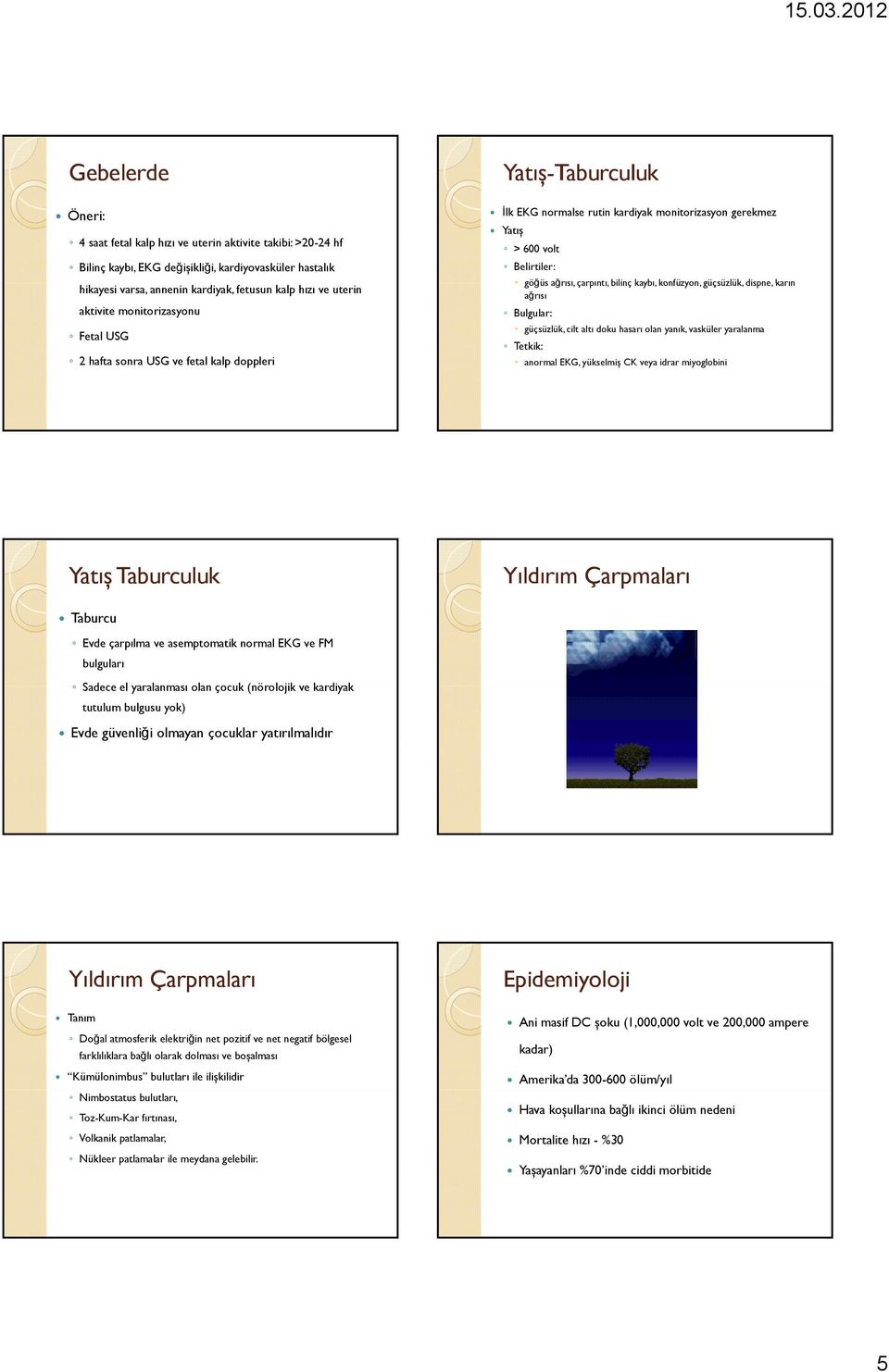 çarpıntı, bilinç kaybı, konfüzyon, güçsüzlük, dispne, karın ağrısı Bulgular: güçsüzlük, cilt altı doku hasarı olan yanık, vasküler yaralanma Tetkik: anormal EKG, yükselmiș CK veya idrar miyoglobini