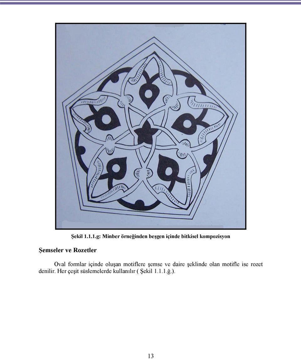 Şemseler ve Rozetler Oval formlar içinde oluşan motiflere