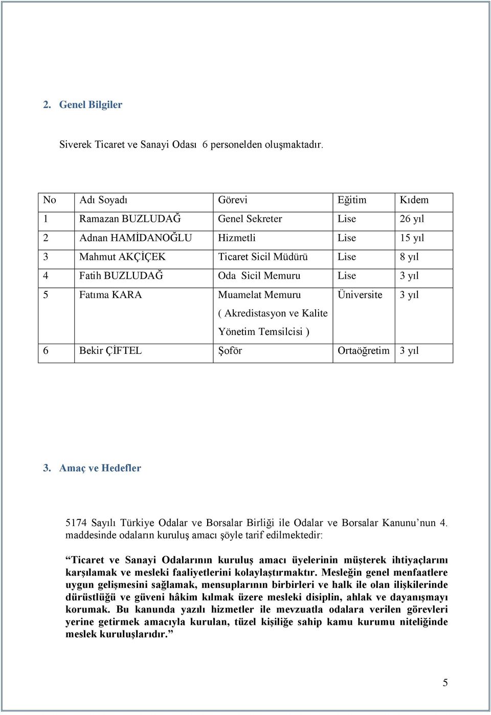 Memuru Lise 3 yıl 5 Fatıma KARA Muamelat Memuru Üniversite 3 yıl ( Akredistasyon ve Kalite Yönetim Temsilcisi ) 6 Bekir ÇĠFTEL ġoför Ortaöğretim 3 yıl 3.