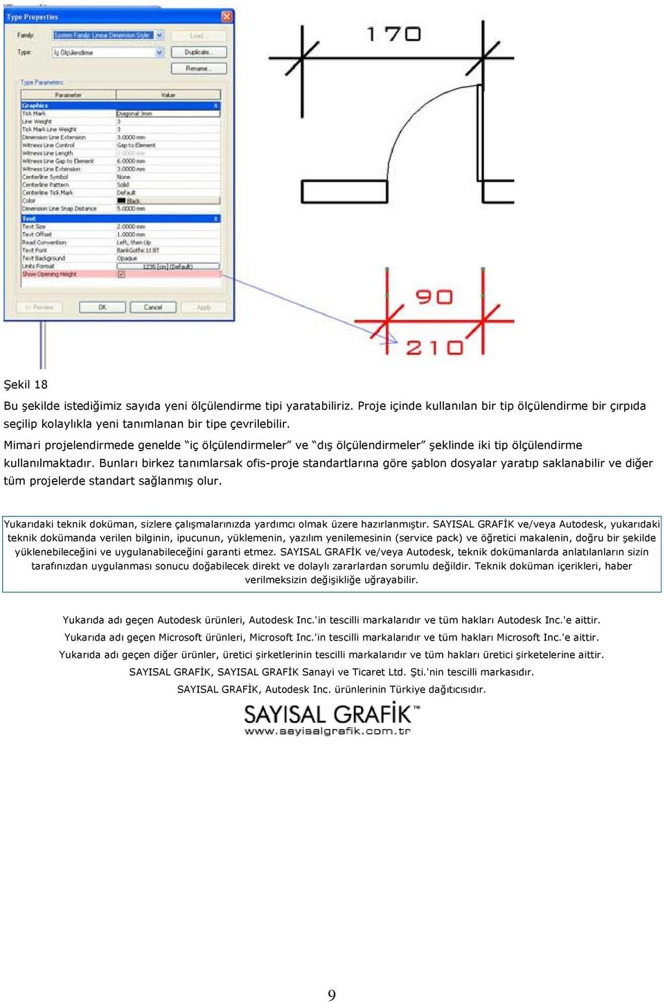 Bunları birkez tanımlarsak ofis-proje standartlarına göre şablon dosyalar yaratıp saklanabilir ve diğer tüm projelerde standart sağlanmış olur.