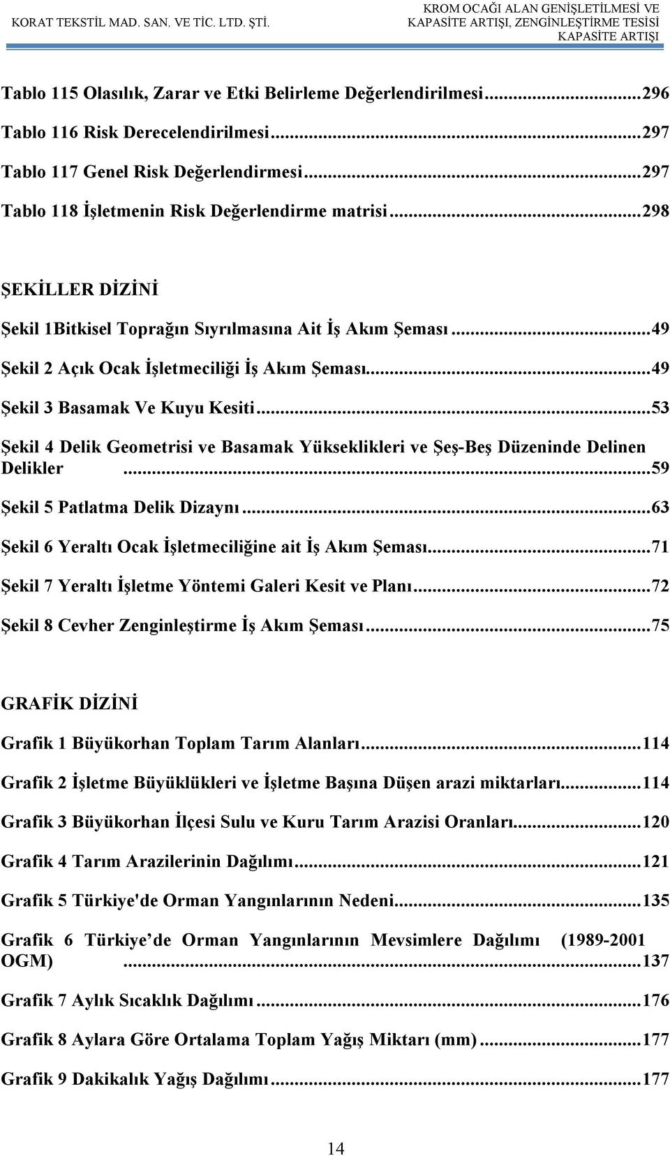 .. 49 Şekil 3 Basamak Ve Kuyu Kesiti... 53 Şekil 4 Delik Geometrisi ve Basamak Yükseklikleri ve Şeş-Beş Düzeninde Delinen Delikler... 59 Şekil 5 Patlatma Delik Dizaynı.