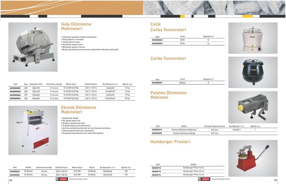 Çorba Tencereleri kroma Çap (mm) Dilimleme Aralığı Motor Gücü Elektrik Gücü Dış Boyutlar KGDM00001 2 2x190 0-16 mm 0,14 kw/ 0,25 Hp 45x45x37 12 kg KGDM00002 KGDM00003 KGDM00004 250 275 0 2x190 2x2