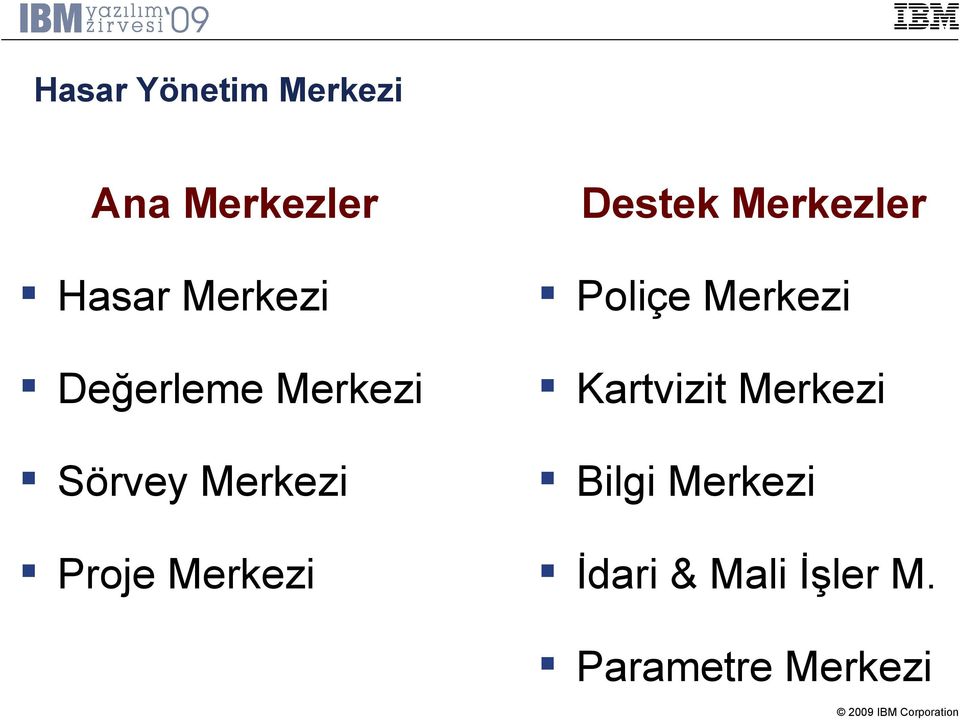 Destek Merkezler Poliçe Merkezi Kartvizit Merkezi