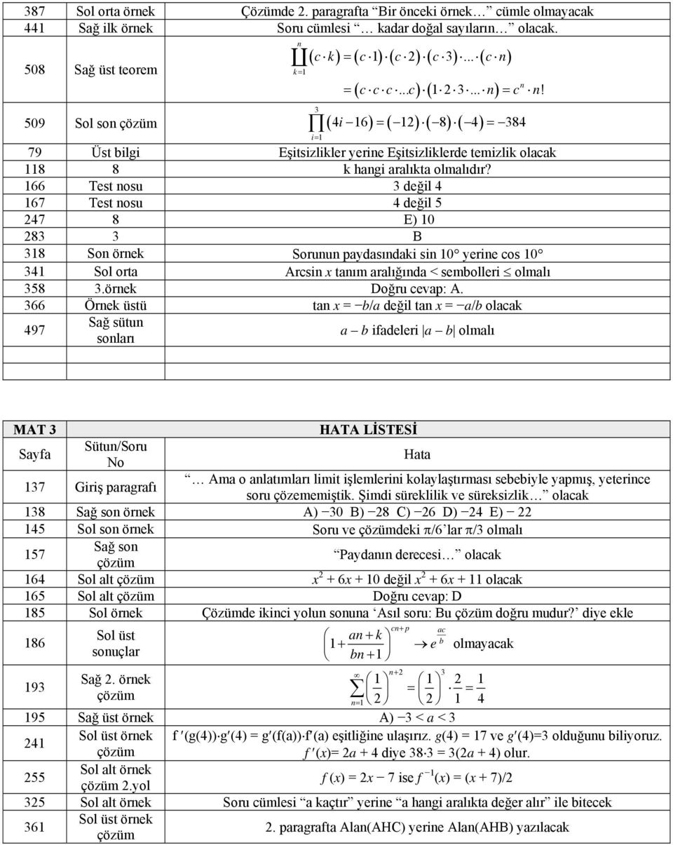 166 Test nosu 3 değil 4 167 Test nosu 4 değil 5 247 8 E) 10 283 3 B 318 Son örnek Sorunun paydasındaki sin 10 yerine cos 10 341 Sol orta Arcsin x tanım aralığında < sembolleri olmalı 358 3.