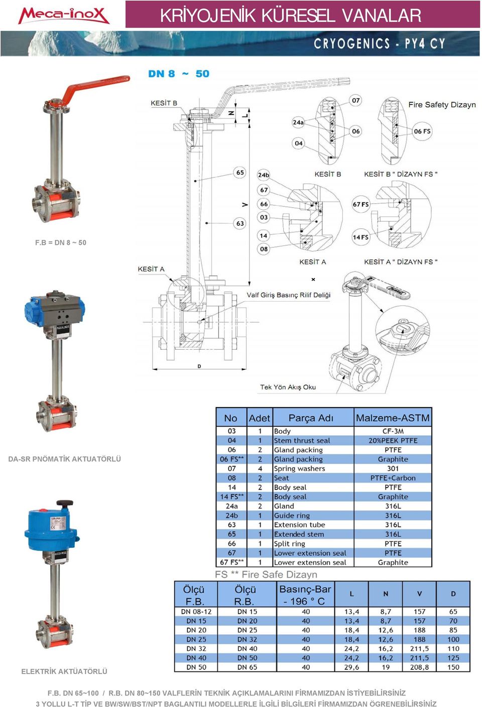 FİRMAMIZDAN İSTİYEBİLİRSİNİZ 3 YOLLU L-T TİP VE BW/SW/BST/NPT