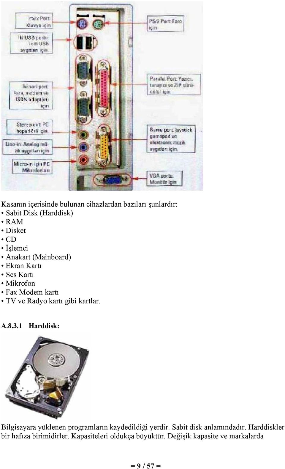 3.1 Harddisk: Bilgisayara yüklenen programların kaydedildiği yerdir. Sabit disk anlamındadır.