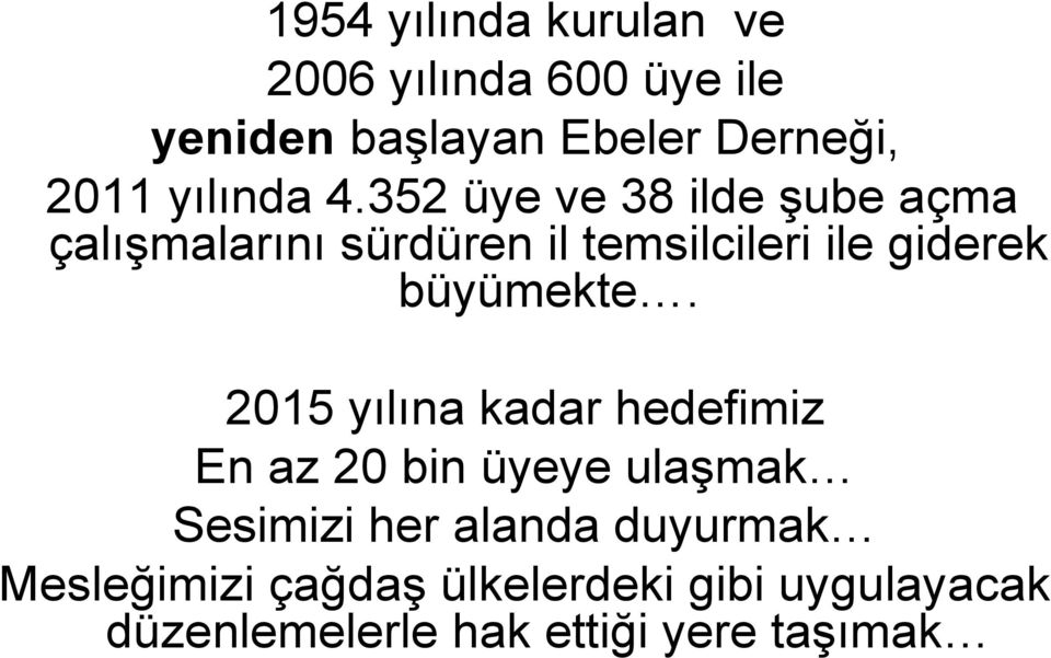 352 üye ve 38 ilde şube açma çalışmalarını sürdüren il temsilcileri ile giderek büyümekte.