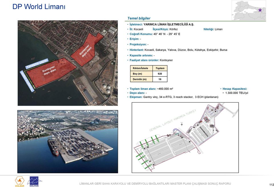 İli: Kocaeli İlçesi/Köyü: Körfez Niteliği: Liman Coğrafi Konumu: 40 46 N - 29 45 E Erişim: - Projeksiyon: -