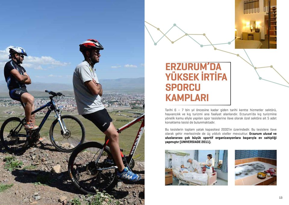 Erzurum da kış turizmine yönelik kamu eliyle yapılan spor tesislerine ilave olarak özel sektöre ait 5 adet konaklama tesisi de bulunmaktadır.