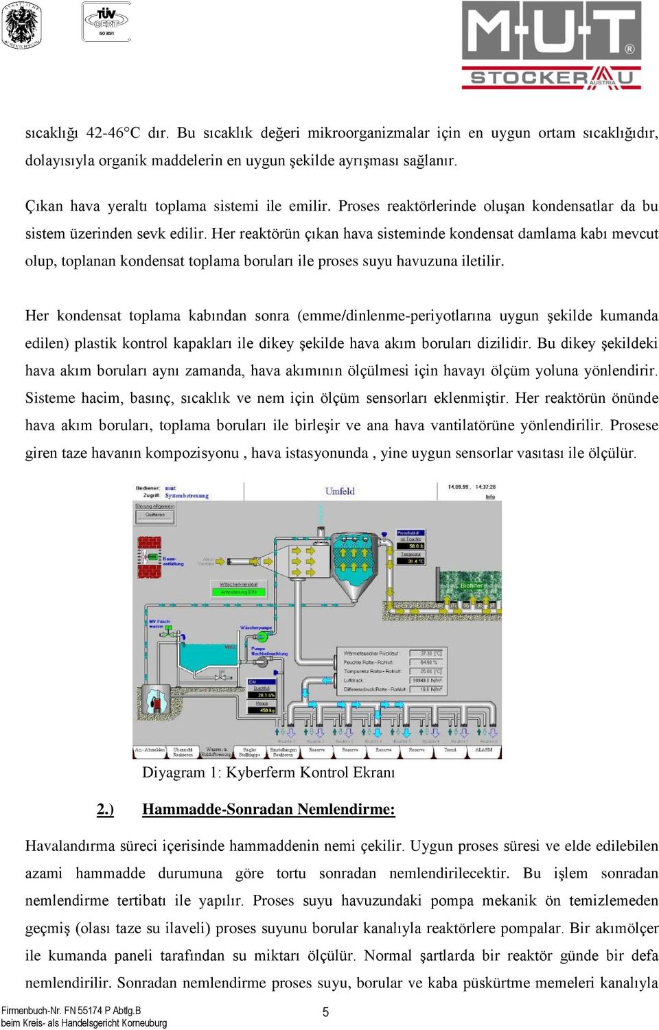 Her reaktörün çıkan hava sisteminde kondensat damlama kabı mevcut olup, toplanan kondensat toplama boruları ile proses suyu havuzuna iletilir.