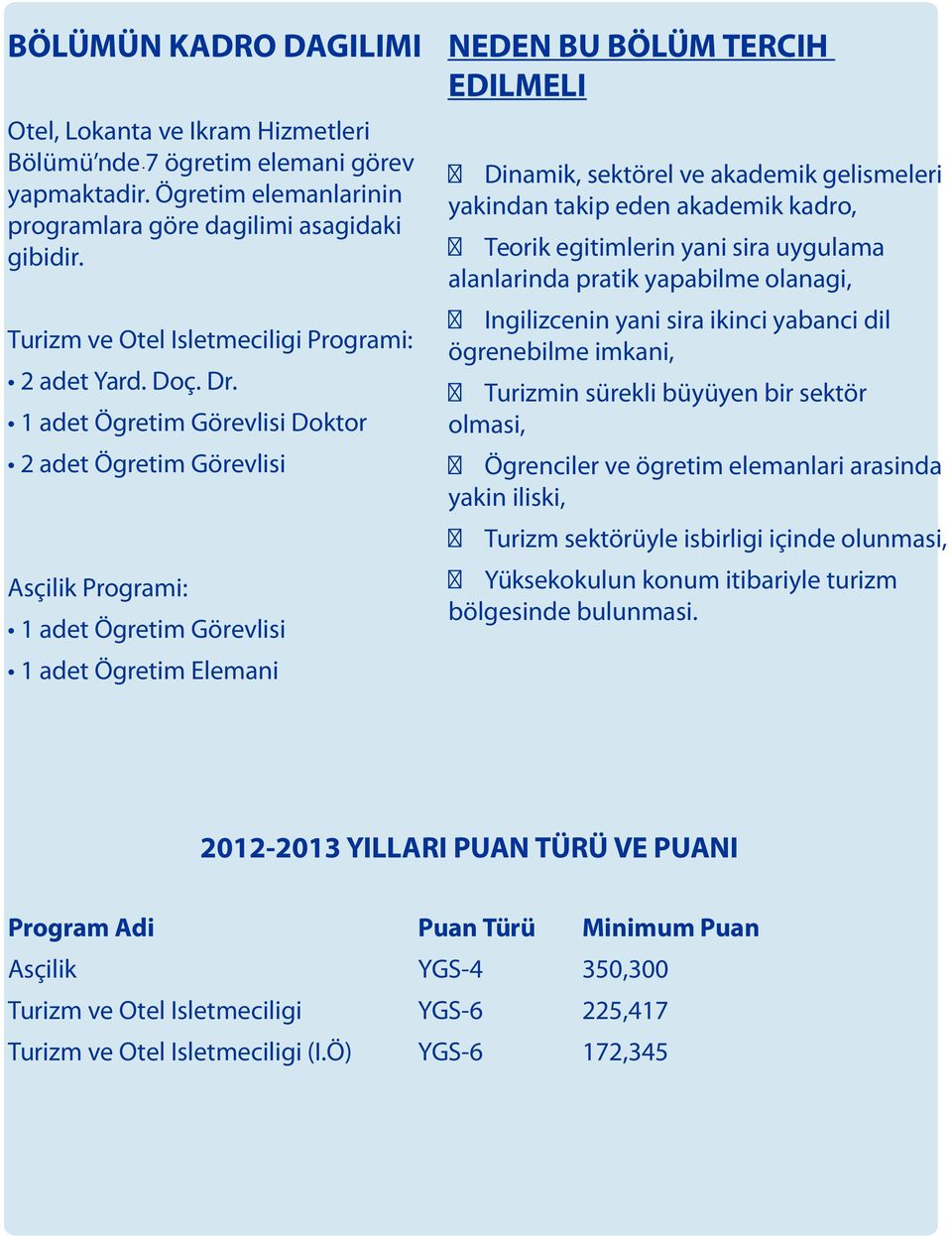 1 adet Ögretim Görevlisi Doktor 2 adet Ögretim Görevlisi Asçilik Programi: 1 adet Ögretim Görevlisi 1 adet Ögretim Elemani NEDEN BU BÖLÜM TERCIH EDILMELI?