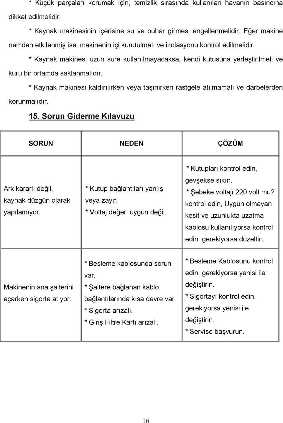 * Kaynak makinesi uzun süre kullanılmayacaksa, kendi kutusuna yerleştirilmeli ve kuru bir ortamda saklanmalıdır.