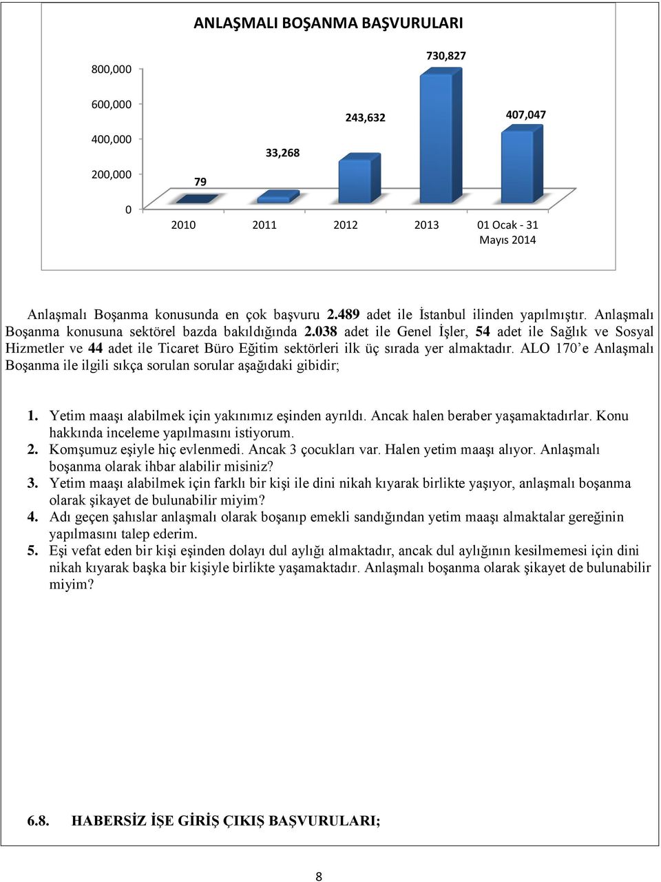 ALO 170 e Anlaşmalı Boşanma ile ilgili sıkça sorulan sorular aşağıdaki gibidir; 1. Yetim maaşı alabilmek için yakınımız eşinden ayrıldı. Ancak halen beraber yaşamaktadırlar.