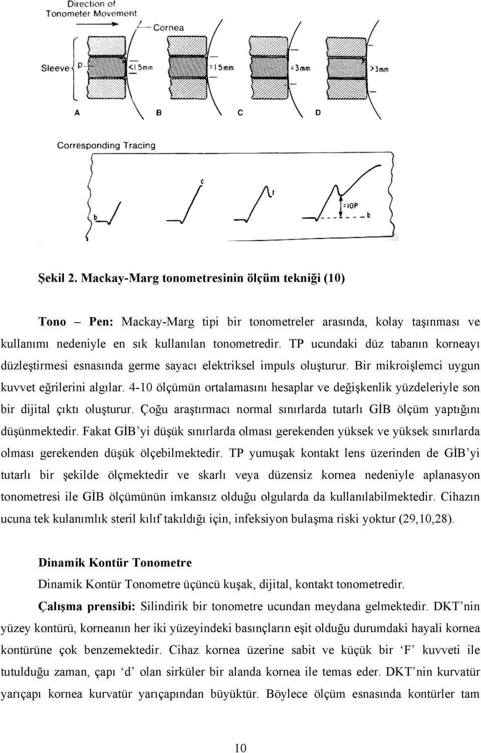 4-10 ölçümün ortalamasını hesaplar ve değişkenlik yüzdeleriyle son bir dijital çıktı oluşturur. Çoğu araştırmacı normal sınırlarda tutarlı GİB ölçüm yaptığını düşünmektedir.