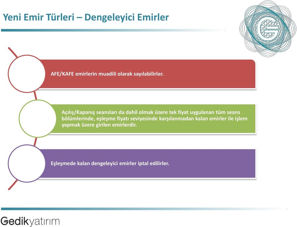 Açılış/Kapanış seansları da dahil olmak üzere tek fiyat uygulanan tüm seans