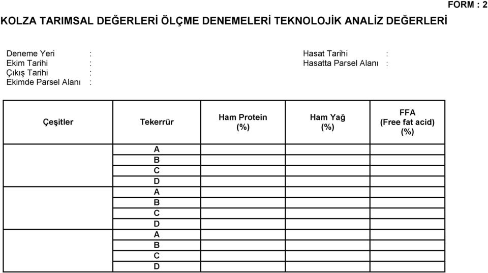 Hasatta Parsel lanı : Çıkış Tarihi : Ekimde Parsel lanı :