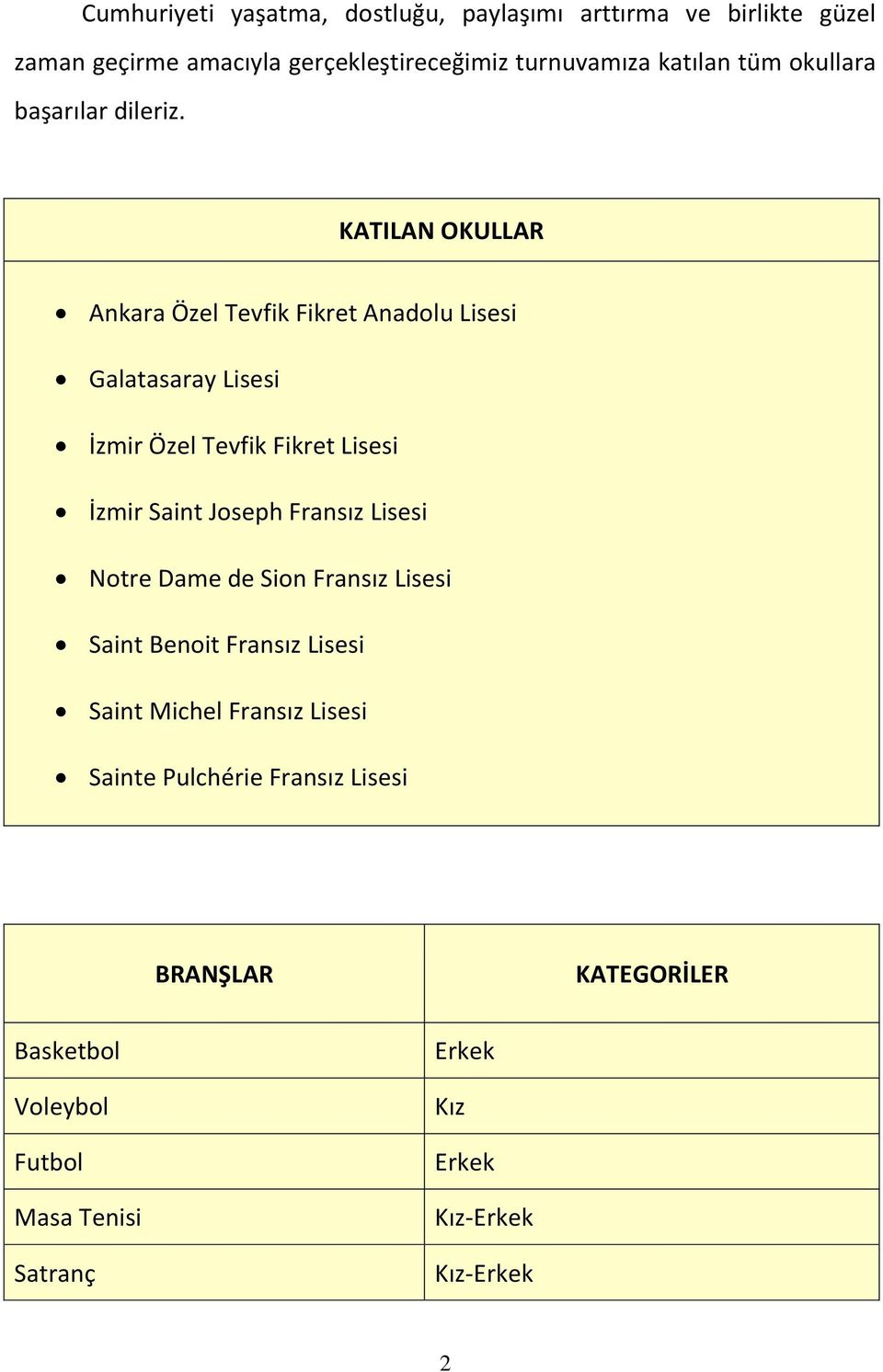 KATILAN OKULLAR Ankara Özel Tevfik Fikret Anadolu Galatasaray İzmir Özel Tevfik Fikret İzmir Saint Joseph Fransız