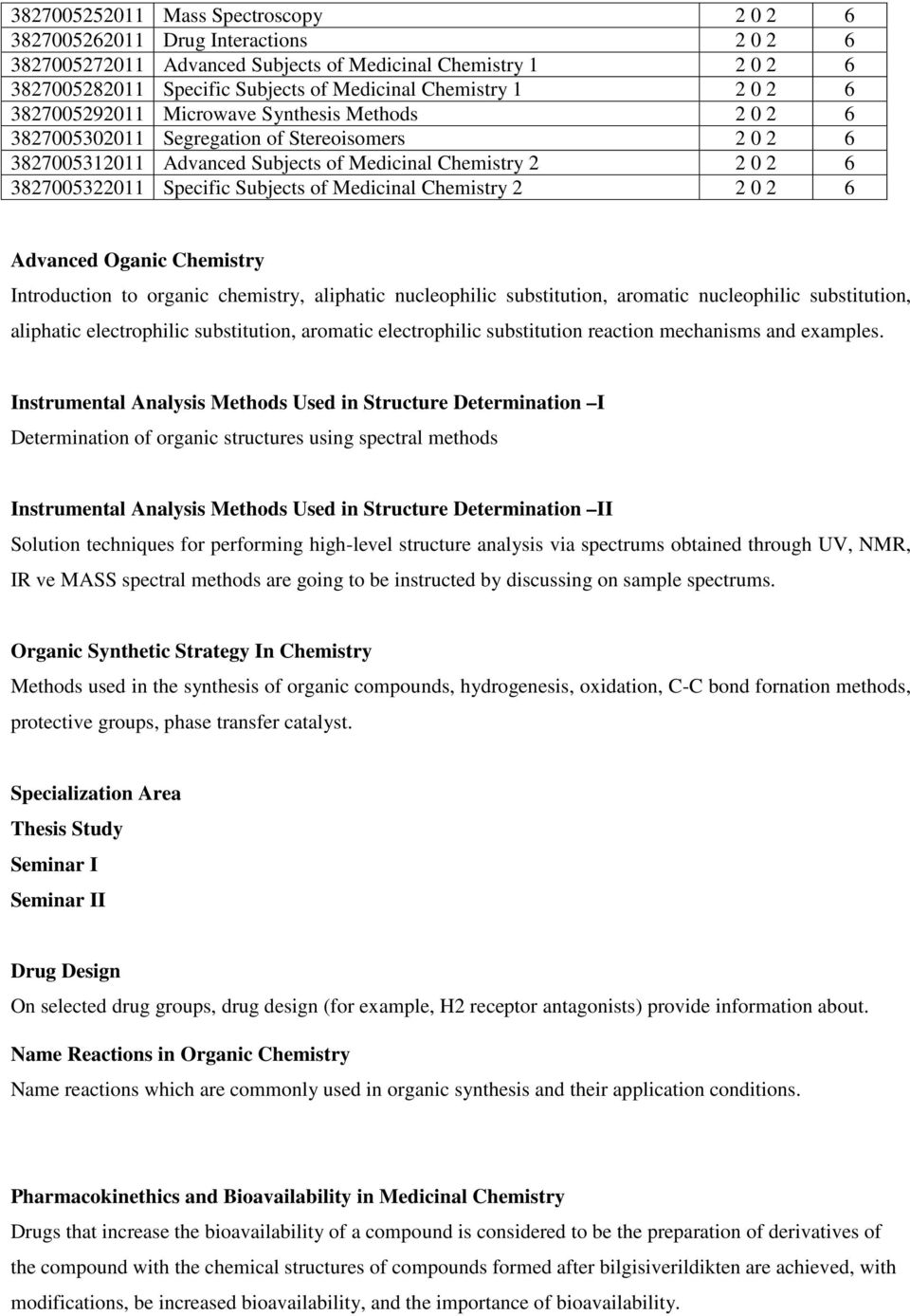 Subjects of Medicinal Chemistry 2 2 0 2 6 Advanced Oganic Chemistry Introduction to organic chemistry, aliphatic nucleophilic substitution, aromatic nucleophilic substitution, aliphatic electrophilic
