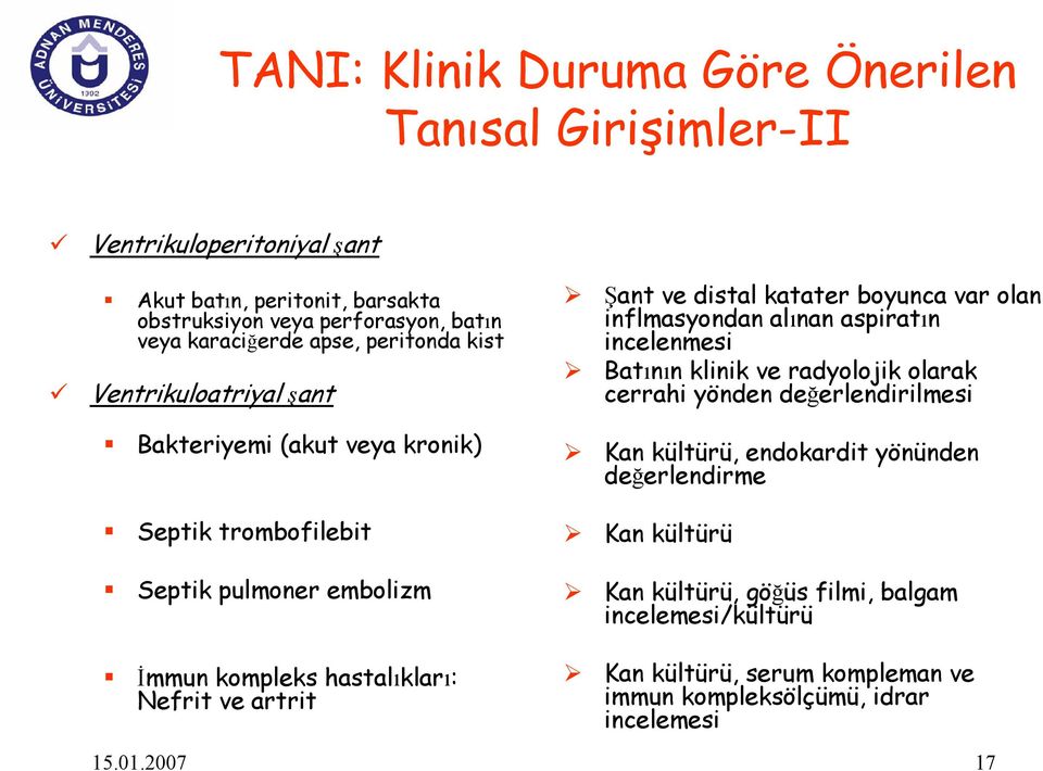 Nefrit ve artrit Şant ve distal katater boyunca var olan inflmasyondan alınan aspiratın incelenmesi Batının klinik ve radyolojik olarak cerrahi yönden değerlendirilmesi Kan