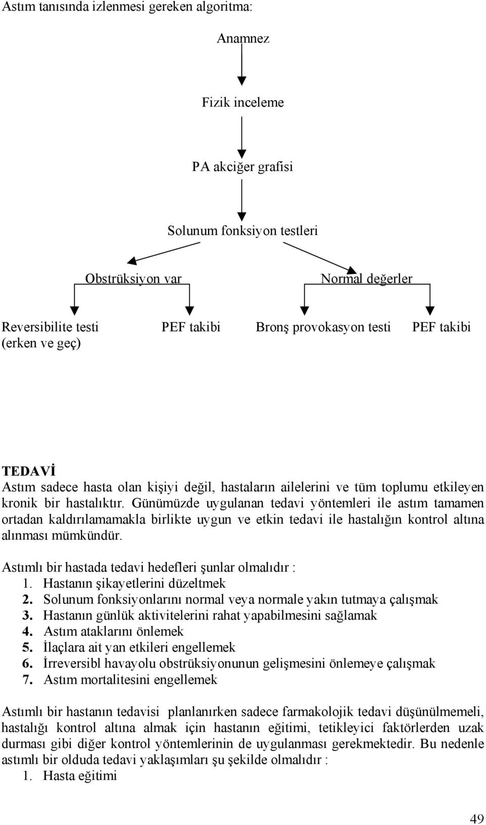 Günümüzde uygulanan tedavi yöntemleri ile astım tamamen ortadan kaldırılamamakla birlikte uygun ve etkin tedavi ile hastalığın kontrol altına alınması mümkündür.