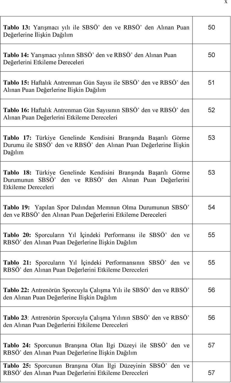 Dereceleri 52 Tablo 17: Türkiye Genelinde Kendisini Branşında Başarılı Görme Durumu ile SBSÖ den ve RBSÖ den Alınan Puan Değerlerine İlişkin Dağılım 53 Tablo 18: Türkiye Genelinde Kendisini Branşında