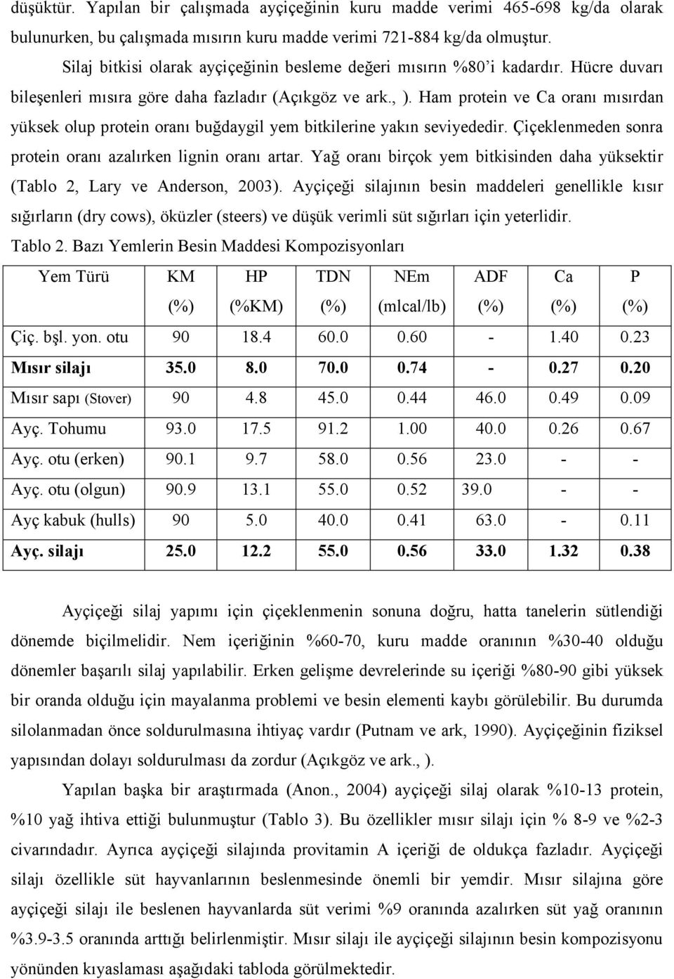 Ham protein ve Ca oranı mısırdan yüksek olup protein oranı buğdaygil yem bitkilerine yakın seviyededir. Çiçeklenmeden sonra protein oranı azalırken lignin oranı artar.