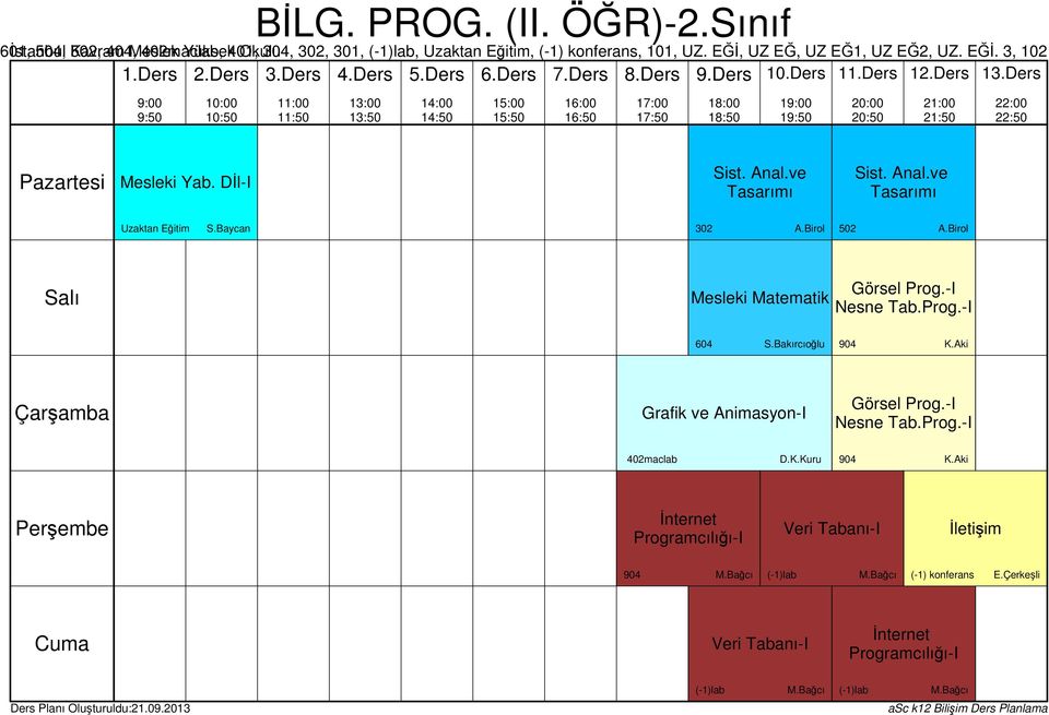 Birol Mesleki Matematik Görsel Prog.-I Nesne Tab.Prog.-I 604 S.Bakırcıoğlu 904 K.Aki Grafik ve Animasyon-I Görsel Prog.-I Nesne Tab.Prog.-I 402maclab D.