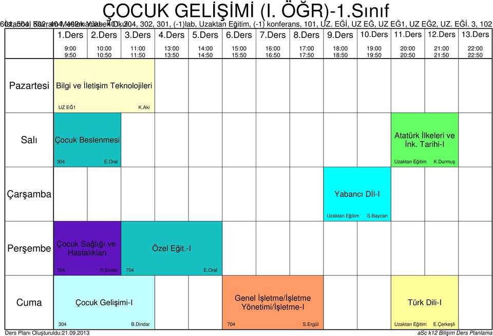 Sınıf Bilgi ve İletişim Teknolojileri UZ EĞ1 K.Aki Çocuk Beslenmesi Atatürk İlkeleri ve İnk. Tarihi-I 304 E.