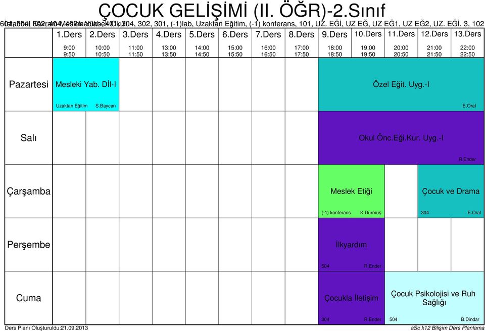 Sınıf Mesleki Yab. Dİl-I Özel Eğit. Uyg.-I E.Oral Okul Önc.Eği.Kur. Uyg.-I R.